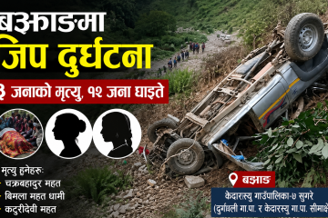 बझाङमा जिप दुर्घटना हुँदा ३ जनाको मृत्यु, १२ जना घाइते