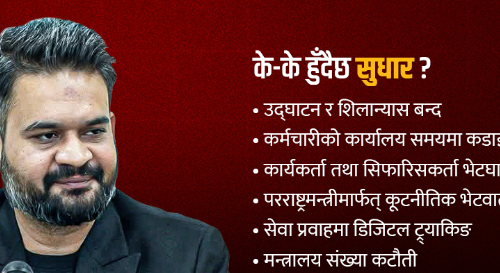 उद्घाटन-शिलान्यास बन्द, सिंहदरबारमा छैन कार्यकर्ताको झुन्ड