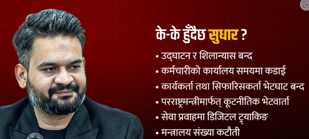 उद्घाटन-शिलान्यास बन्द, सिंहदरबारमा छैन कार्यकर्ताको झुन्ड